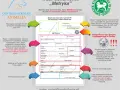 Jak wyrobić rodowód dla psa w ZKwP? Metryka, koszty, krok po kroku